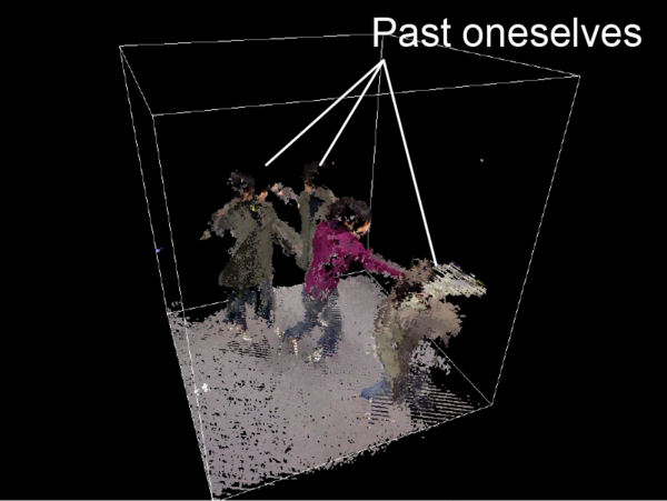 Fight with past 'oneselves'